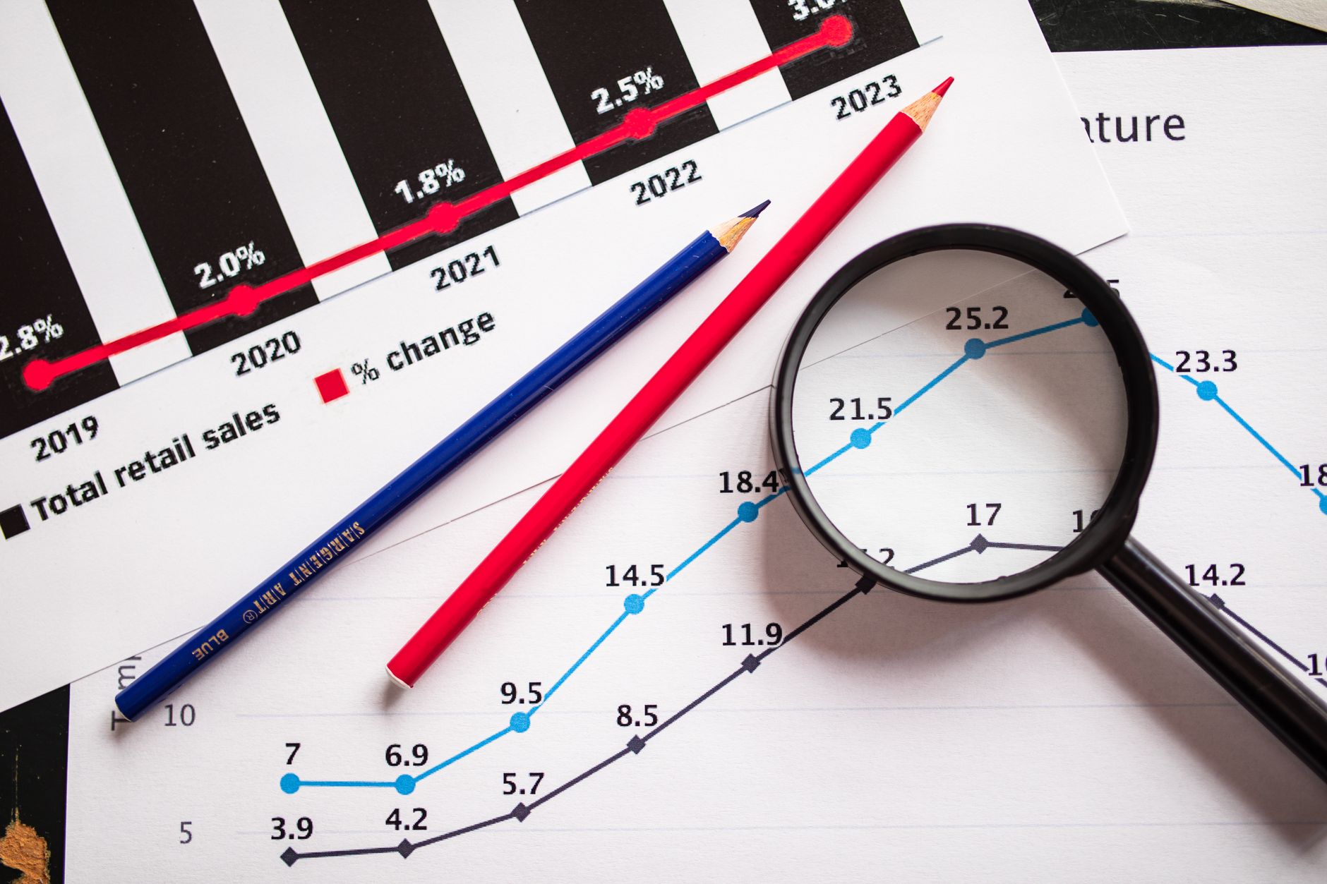 Loupe et crayons de couleur posés sur des graphiques de chiffre d'affaires.