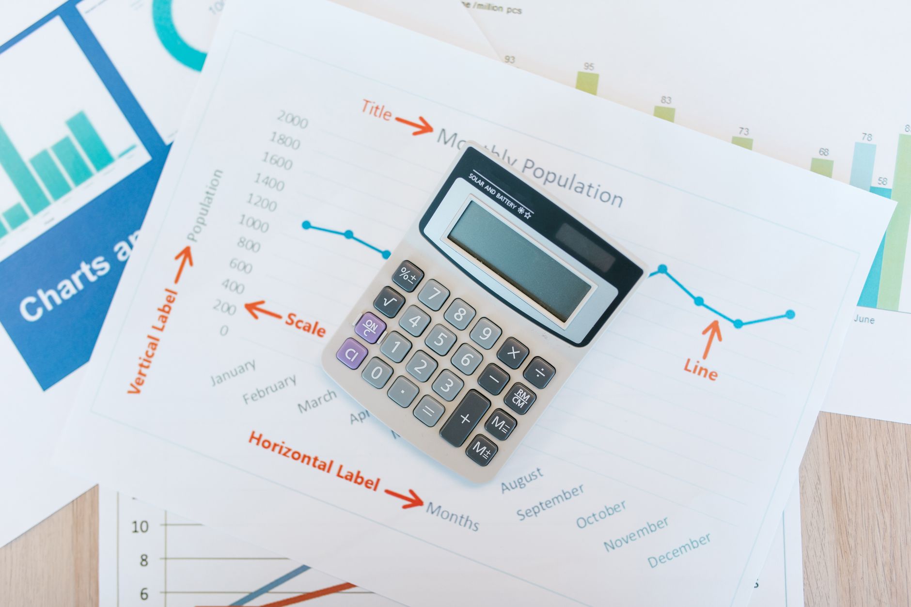 Calculatrice posée sur des graphiques et rapports financiers